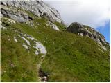 Rifugio Sorgenti del Piave - Monte Peralba